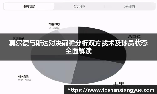 莫尔德与斯达对决前瞻分析双方战术及球员状态全面解读